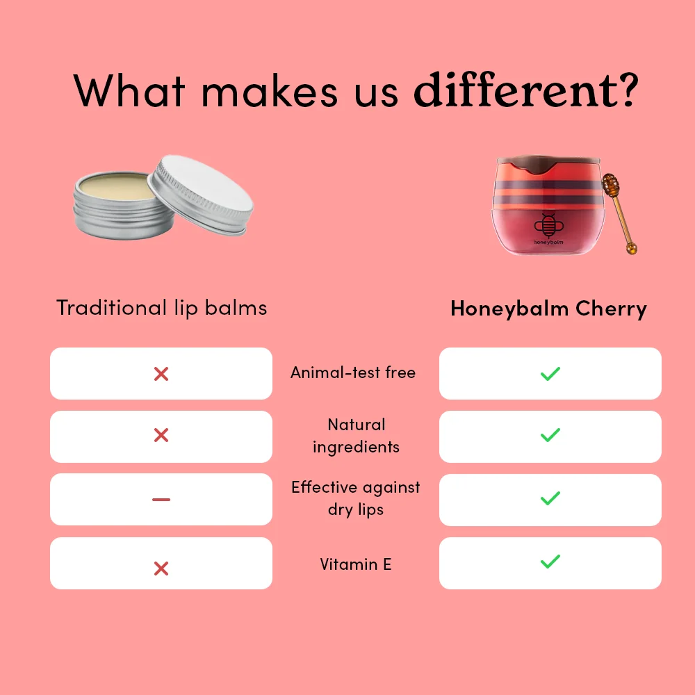 Honeybalm Cherry SPF - Image 4