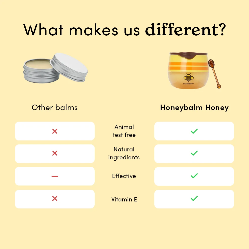 Honeybalm Honey - Image 5