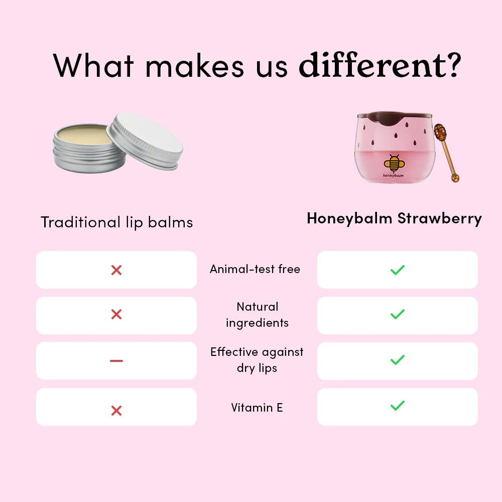 Honeybalm Strawberry - Image 4